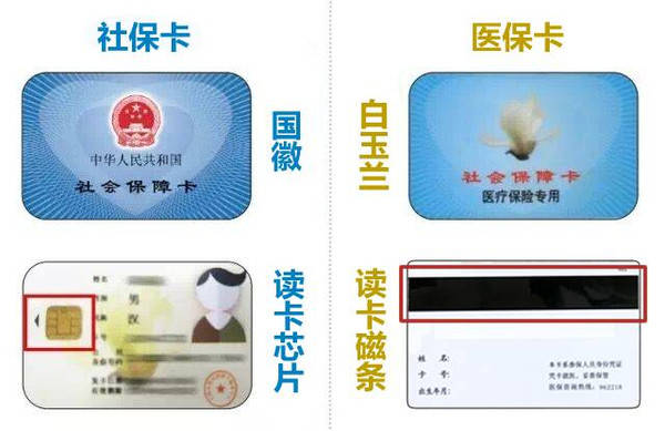 黔西最新24小时医保卡余额回收联系方式方法分析(最方便真实的黔西医保卡回收电话方法)