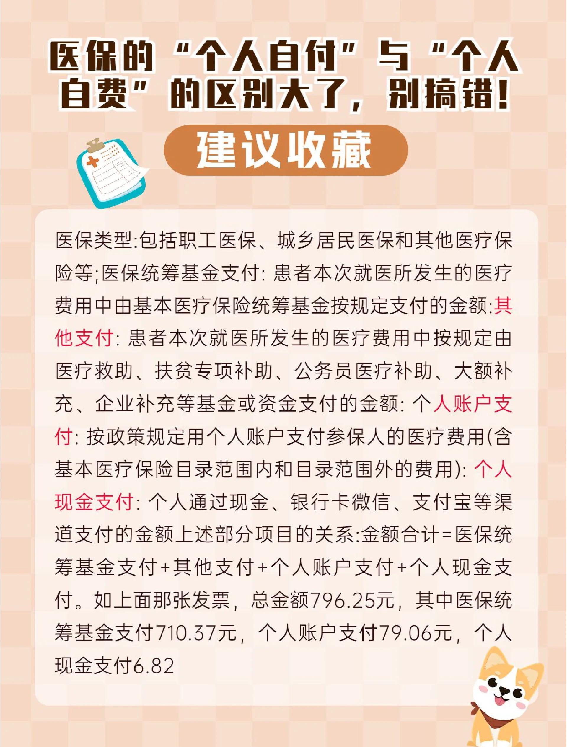 黔西最新医保现金报销多久到账方法分析(最方便真实的黔西医保现金报销多久到账啊方法)