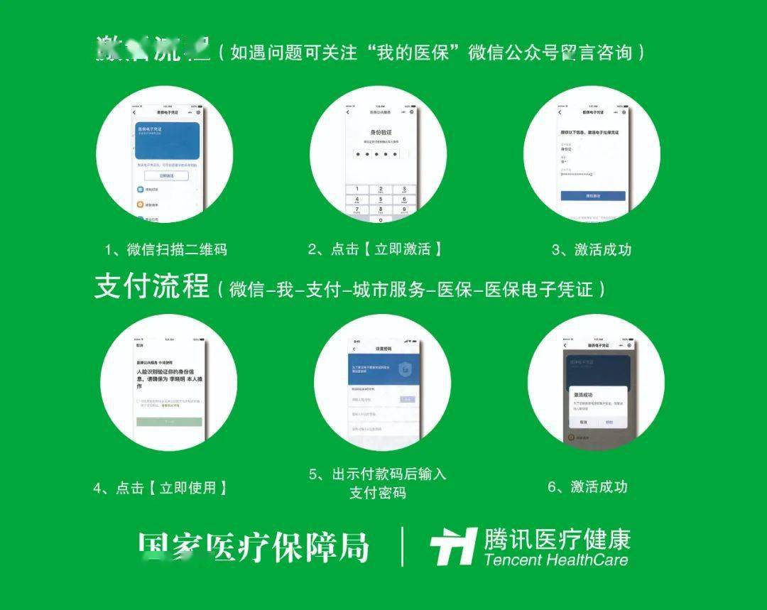 黔西关于急用钱24小时套医保卡微信的信息