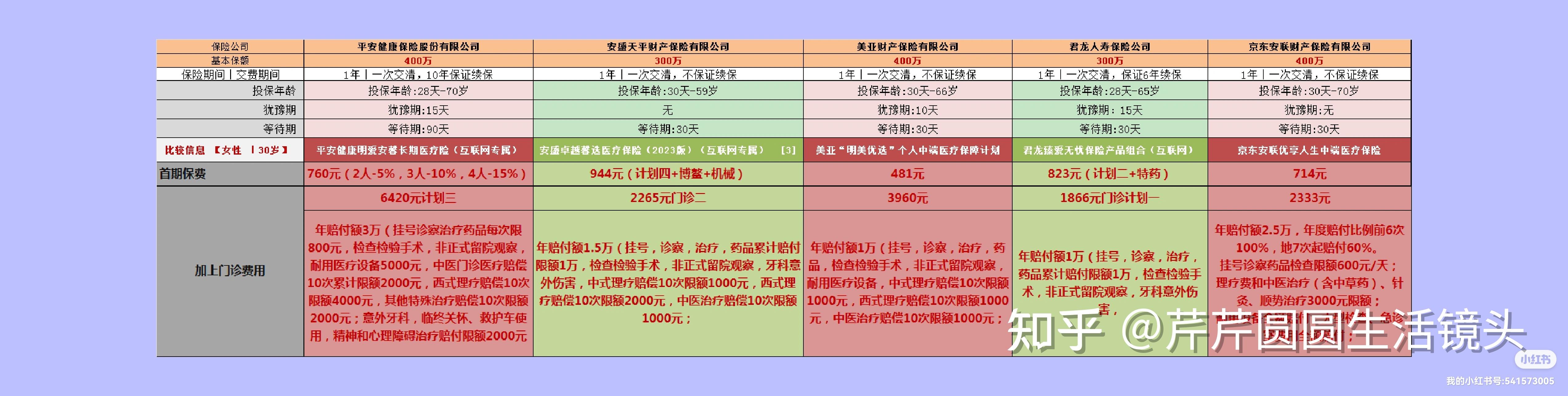 黔西最新医保提取代办中介怎么联系方法分析(最方便真实的黔西提取医疗保险提取需要什么手续方法)