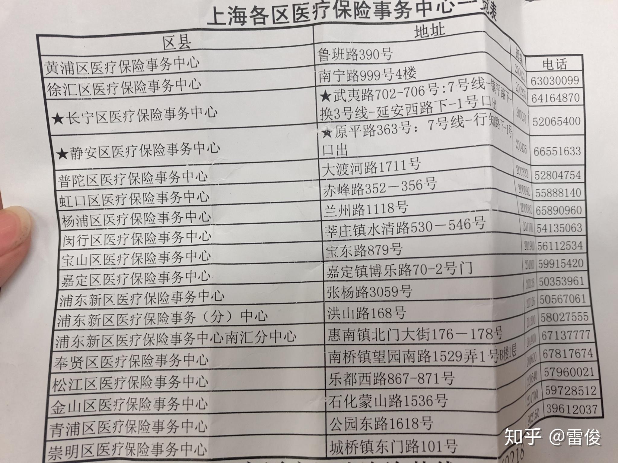 黔西最新上海套医保卡一般几个点方法分析(最方便真实的黔西上海套医保卡一般几个点报销方法)
