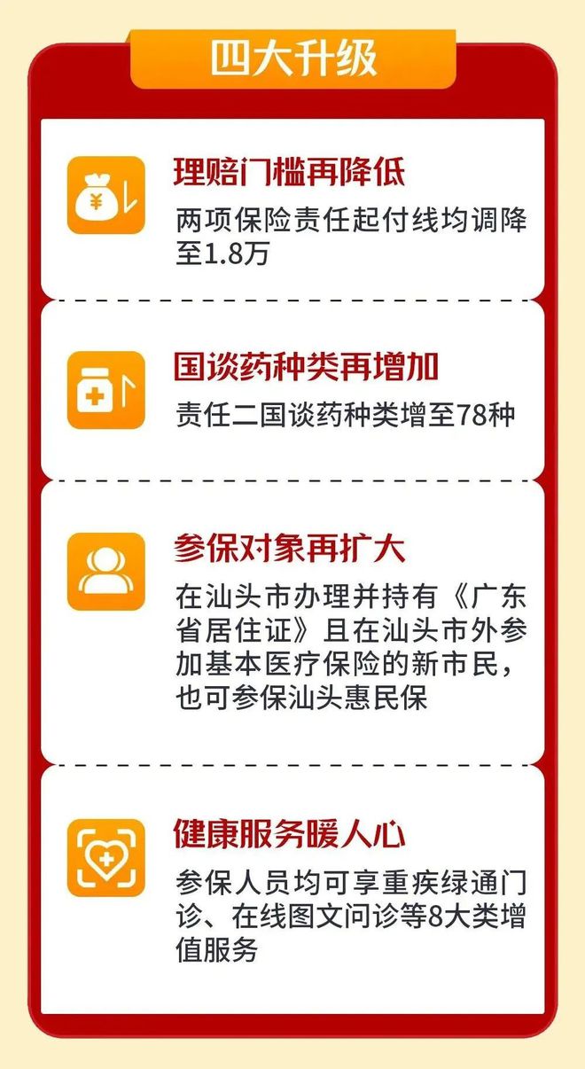 黔西最新医保套现怎么套啊最快的办法方法分析(最方便真实的黔西医保套现怎么套啊最快的办法徾欣qw413612医保套出钱方法)