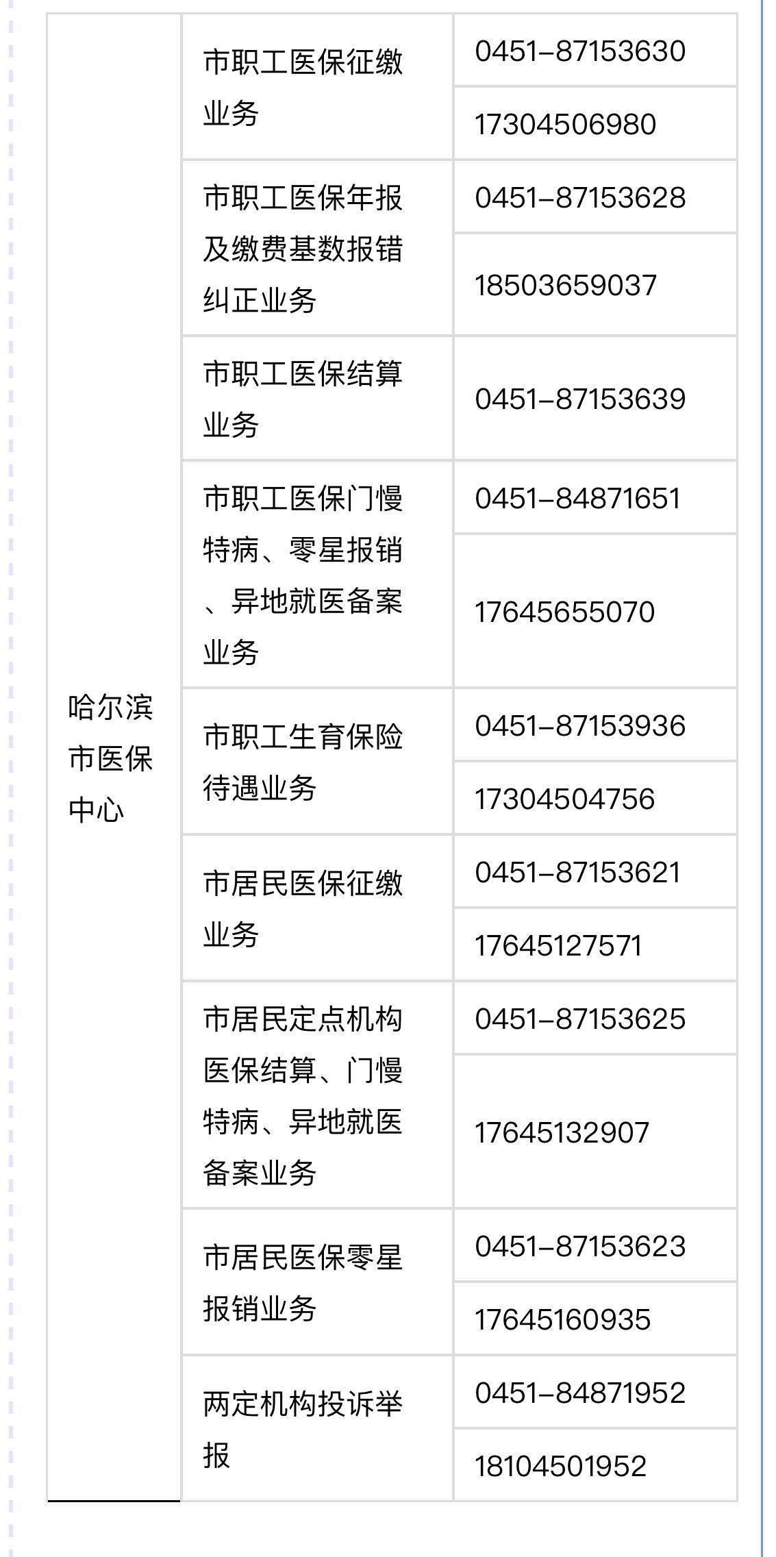 黔西最新24小时高价回收医保余额方法分析(最方便真实的黔西24小时高价回收医保余额怎么算方法)