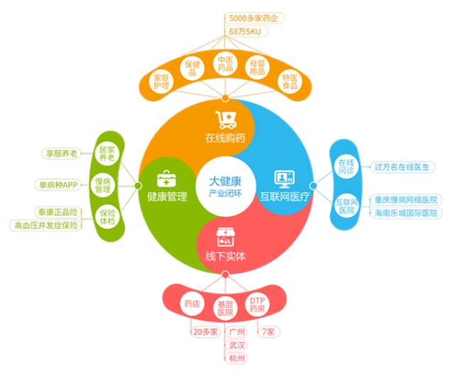 黔西最新药店5000元能套现多少方法分析(最方便真实的黔西医保换现金秒到账微信方法)