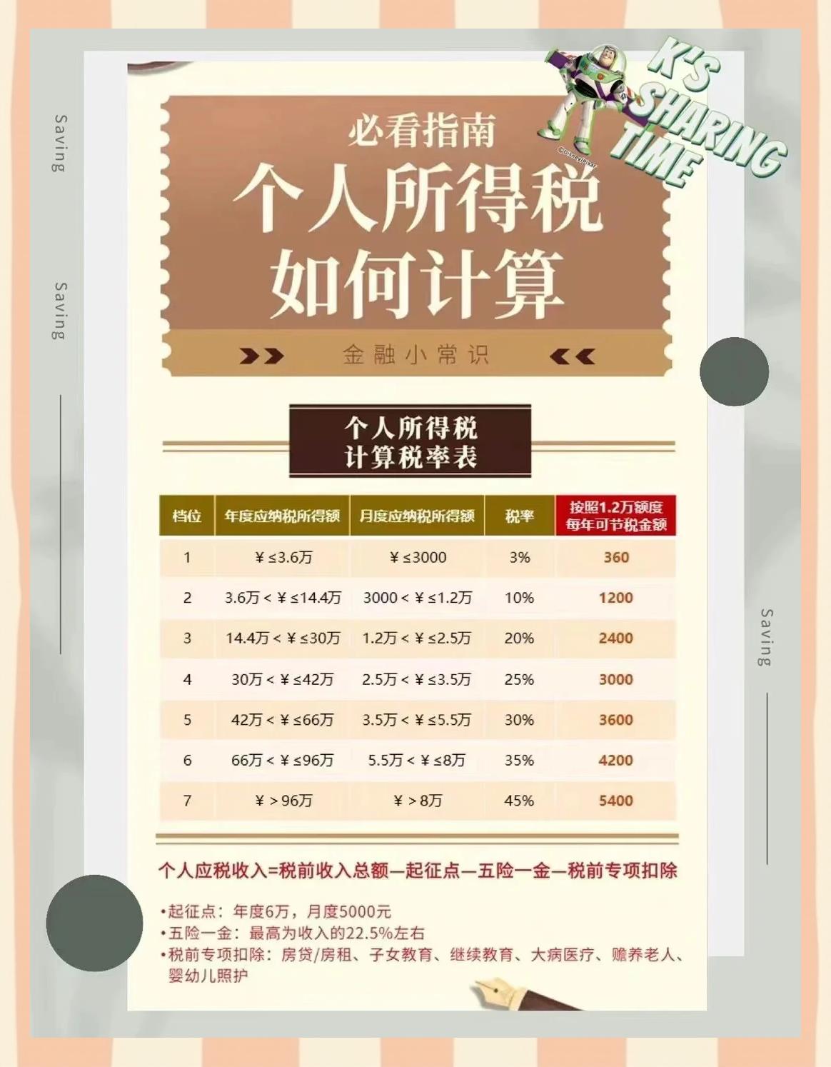 黔西最新找中介10分钟提取养老金的钱方法分析(最方便真实的黔西中介提取公积金的方法方法)