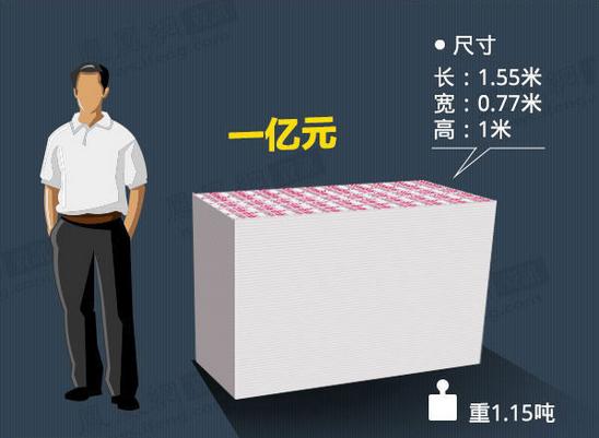 黔西最新急用钱套医保卡怎么套出来现金方法分析(最方便真实的黔西套现医保卡有什么风险方法)
