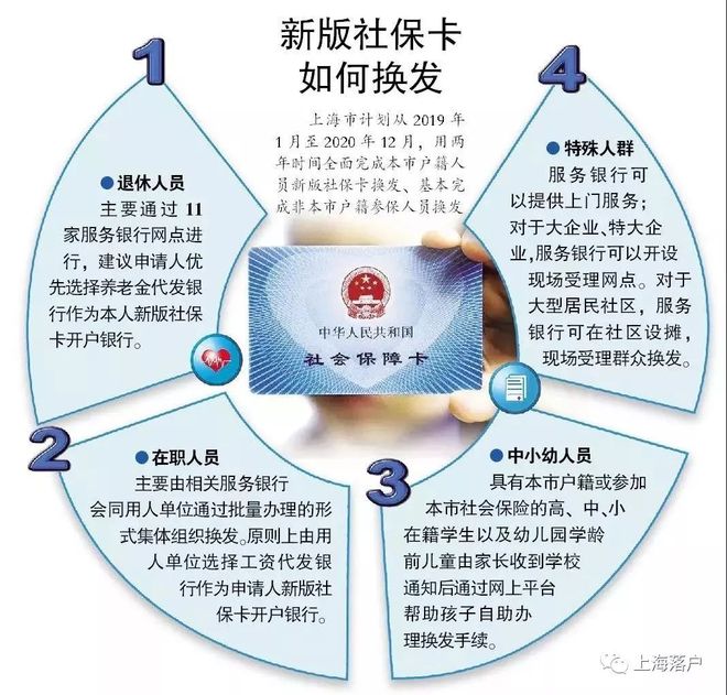 黔西最新常州医保卡惠民保险代扣怎么取消方法分析(最方便真实的黔西常州医保卡惠民保险代扣怎么取消不了方法)