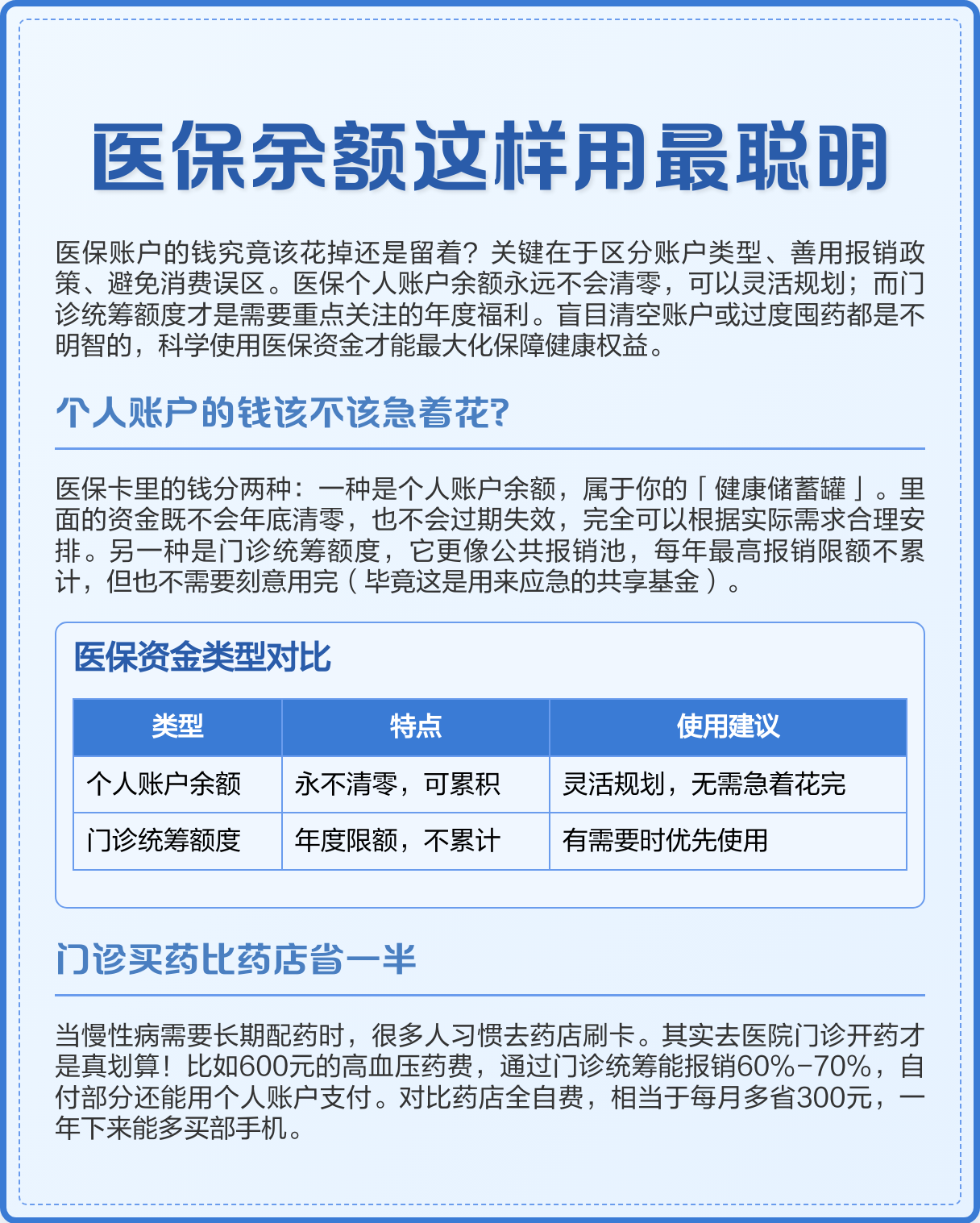 黔西最新医保卡钱会过期吗方法分析(最方便真实的黔西医保卡上余额会过期吗方法)