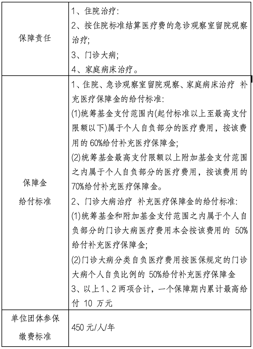 黔西最新上海医保提现中介方法分析(最方便真实的黔西什么药店愿意给你套医保卡方法)