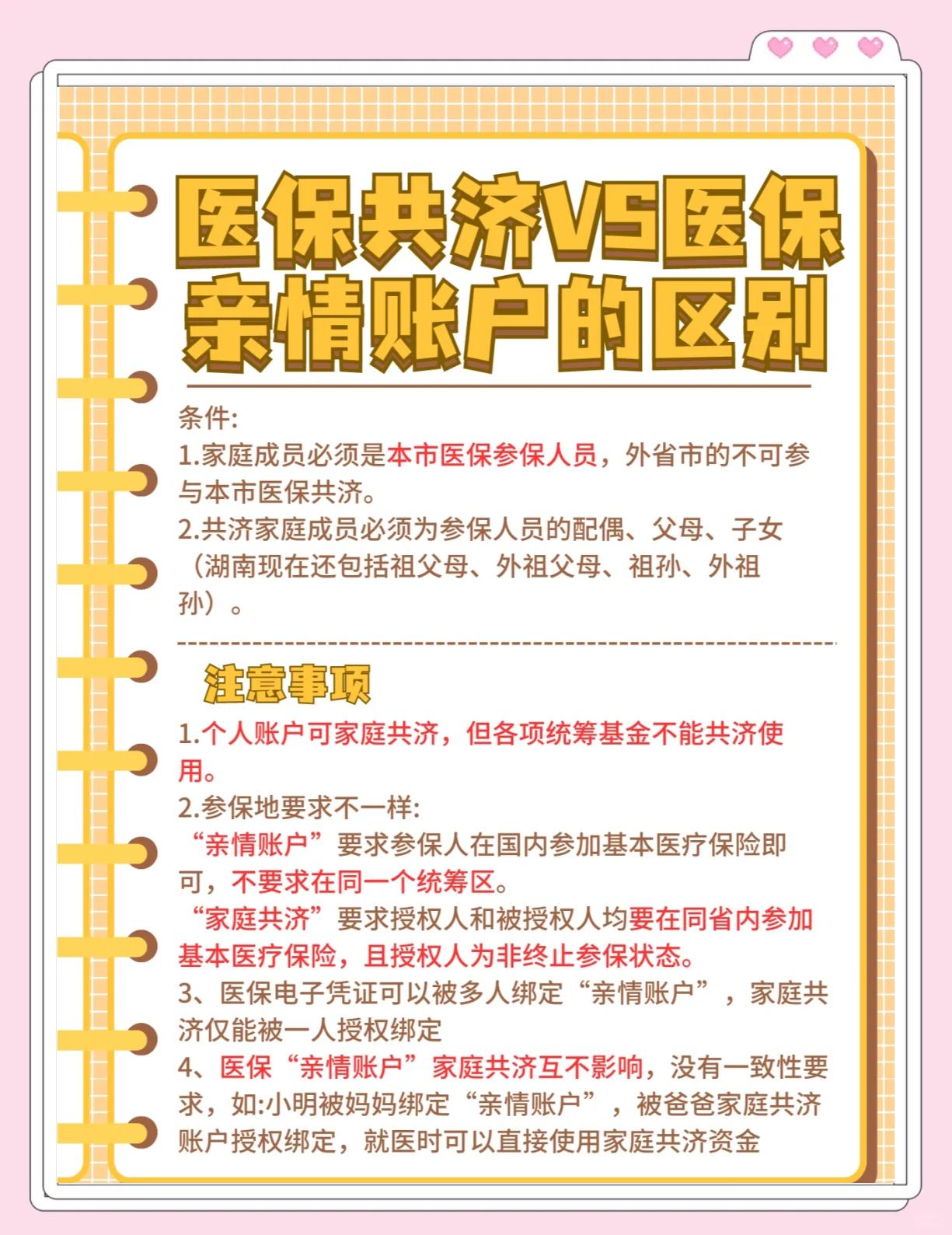 黔西最新医保5%与9%的区别方法分析(最方便真实的黔西医保10%和55%的区别方法)